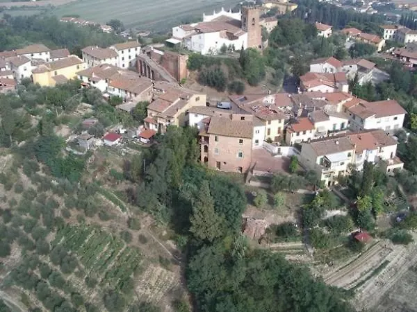Casa Duccio